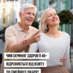 Скринінг 40+ Як давно ви зверталися до лікаря для перевірки здоров’я проактивно — коли нічого не турбує?